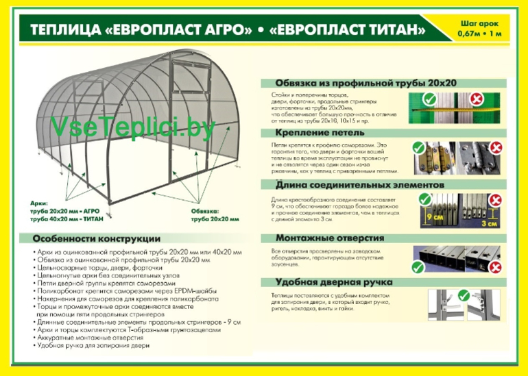 Как крепить петли на двери теплицы